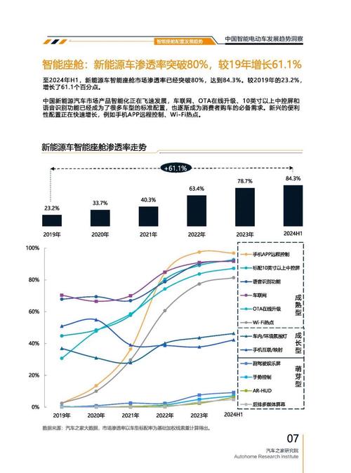 重庆126起亚对未来市场的预测，名爵汽车品牌文化的传播